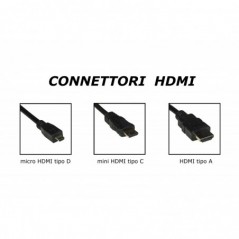 ADATTATORE MICRO HDMI® MASCHIO - HDMI® FEMMINA CON CONNETTORE INCLINABILE