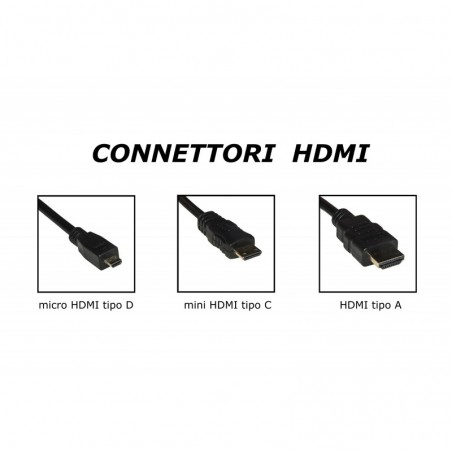 ADATTATORE MICRO HDMI® MASCHIO - HDMI® FEMMINA CON CONNETTORE INCLINABILE