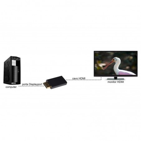 ADATTATORE DISPLAYPORT 1.2 MASCHIO - HDMI® 1.4 FEMMINA CONTATTI DORATI 4K@30HZ