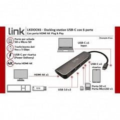 DOCKING STATION USB-C CON 6 PORTE: HDMI® 4K, USB-C, 2XUSB 3.0, LETTORE CARD MICRO SD, SD/MMC