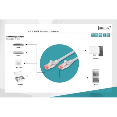 CONFEZIONE 10 CAVI CAT 6 SCHERMATI S/FTP MT 3 COLORE GRIGIO DIGITUS