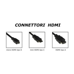 CAVO HDMI® 4KX2K 60HZ GUAINA HALOGENFREE PER PC, NOTEBOOK, HDTV, ECC CONTATTI DORATI MT 1,8