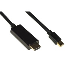 CAVO MINI DISPLAYPORT - HDMI® MT 2
