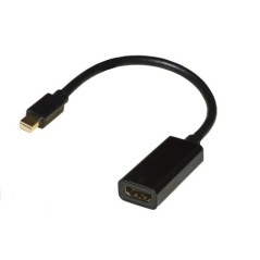 ADATTATORE MINI DISPLAYPORT MASCHIO - HDMI® FEMMINA CONTATTI DORATI 4KX2K60HZ HDR RGB4:4:4