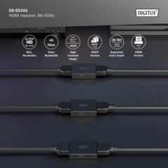 RIPETITORE HDMI 8K/60HZ (10 M 8K/60), (13 M 4K/60HZ)