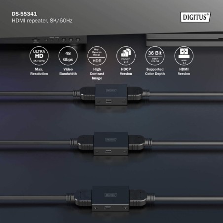 RIPETITORE HDMI 8K/60HZ (10 M 8K/60), (13 M 4K/60HZ)
