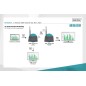 RICEVITORE PER ESTENSORE WIRELESS FULL HD 1080P DIGITUS