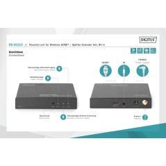 RICEVITORE PER ESTENSORE WIRELESS FULL HD 1080P DIGITUS