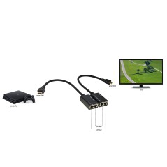 ESTENSORE HDMI® TRAMITE 2 CAVI DI RETE CAT 6 FINO A 30 METRI FULL HD