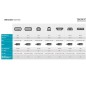 CAVI USB-C ® 2.0 MASCHIO/MASCHIO DIGITUS MT 1,80