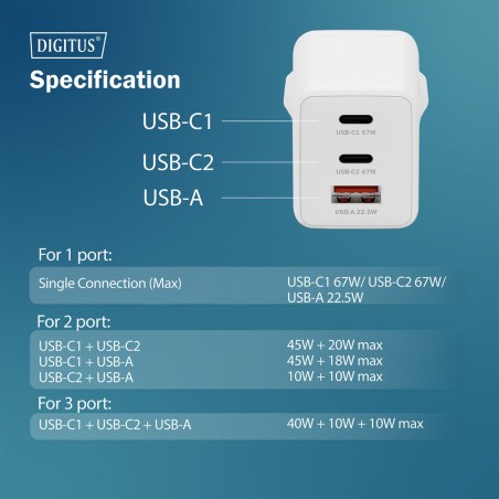 CARICATORE USB GAN 67W, 2X USB-C, 1X USB-A