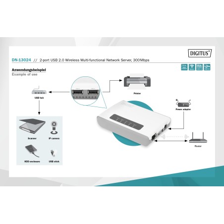 SERVER MULTIFUNZIONE RETE WIRELESS DIGITUS USB 2.0 A 2 PORTE, 300 MBPS