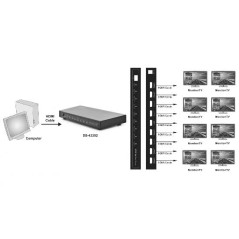 SPLITTER HDMI 8 PORTE 1080P