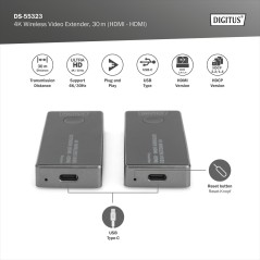 EXTENDER VIDEO 4K WIRELESS, 30 M (HDMI - HDMI)