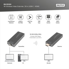 EXTENDER VIDEO 4K WIRELESS, 30 M (USB-C - HDMI)