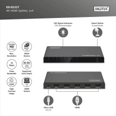 SPLITTER HDMI 1X4 4K/60HZ HDCP 2.2, EDID CONTROL