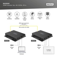SET EXTENDER HDMI, 4K/120HZ, 40 M