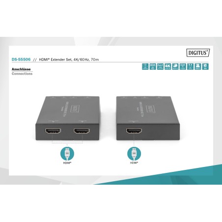 DIGITUS SET ESTENSORE HDMI, 4K/60HZ, 70 M