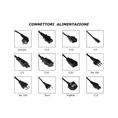 CAVO ALIMENTAZIONE CONNETTORI C14 MASCHIO C15 FEMMINA MT 1,80