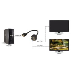 ADATTATORE SPLITTER VGA MASCHIO - 2 PORTE VGA FEMMINA