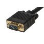 ADATTATORE SPLITTER VGA MASCHIO - 2 PORTE VGA FEMMINA