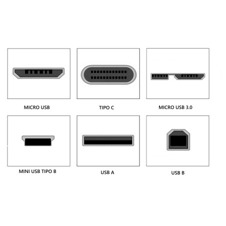 CAVO USB 2.0 "A" MASCHIO USBC ® MT 0,5 COLORE BIANCO