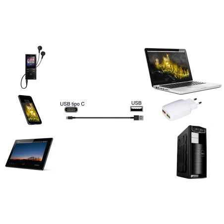CAVO USB 2.0 "A" MASCHIO USBC ® MT 0,5 COLORE NERO