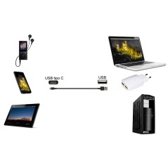 CAVO USB 2.0 "A" MASCHIO USBC ® MT 1 COLORE BIANCO