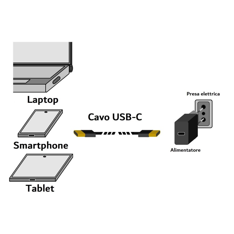 CAVO USB 2.0 USB-C® MASCHIO/MASCHIO MT 1 BIANCO