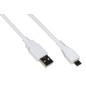 CAVO MICRO USB 2.0 BIANCO MT 1 IN RAME PER RICARICA VELOCE E SCAMBIO DATI CAVO MICRO USB 2.0 BIANCO MT 1 IN RAME PER RICARICA VELOCE E SCAMBIO DATI