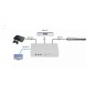 MINI SWITCH HDMI® 4KX2K@30HZ CON 3 PORTE CON TELECOMANDO MINI SWITCH HDMI® 4KX2K@30HZ CON 3 PORTE CON TELECOMANDO
